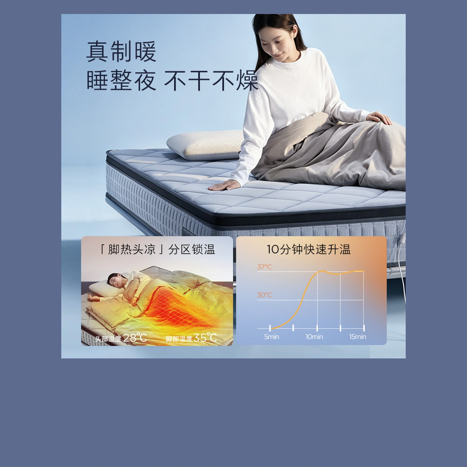 1号空调垫分区制暖功能展示 / Smart Climate Mattress zoned heating display